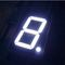 আলফানিউমেরিক সিরিয়াল সিঙ্গল ডিজিট 7 সেগমেন্টের নেতৃত্বে প্রদর্শন সেমি - আউটডোর 450 মিমি