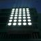 উচ্চ ফলপ্রসু ডট ম্যাট্রিক্স LED ডিসপ্লে 5x7 মুভিং সাইন / LED ম্যাট্রিক্স স্ক্রিন