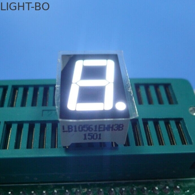 ভালো দাম 0.56 