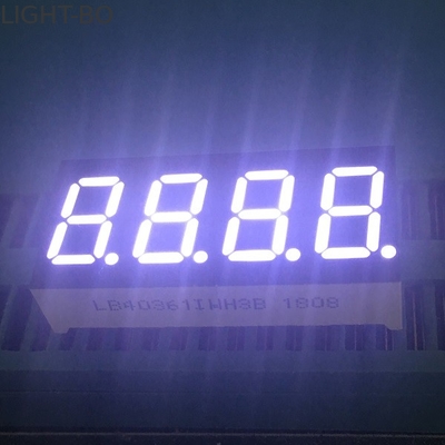 ভালো দাম 0.36 