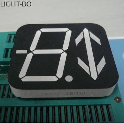 ভালো দাম 2.0 '' স্কয়ার এয়ার LED ডিসপ্লে আল্ট্রা রেড 20V - 625 এনএম ওয়েভল্যাণ্ড অনলাইন