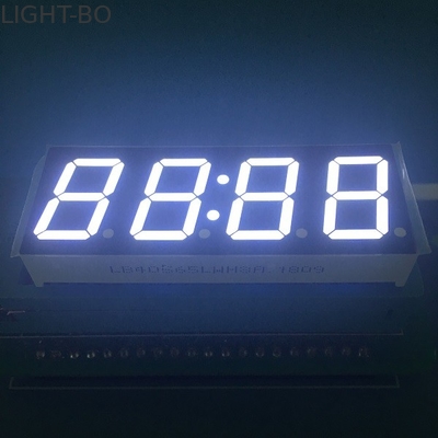 উচ্চ উজ্জ্বলতা 0.56 