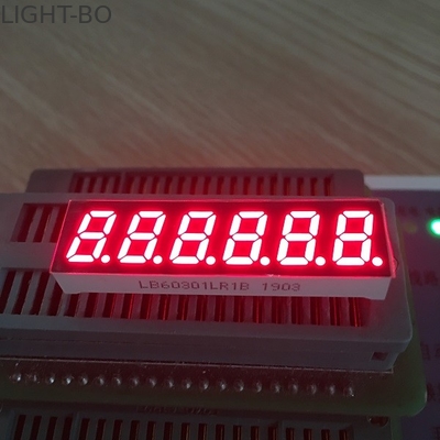 ভালো দাম 0.3 